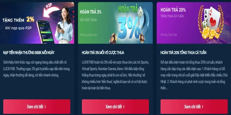 Người chơi trúng Jackpot